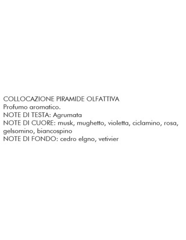 Essenze profumate in gocce idrosolubili linea...