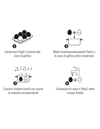 BeepEgg timer musicali per la cottura delle...