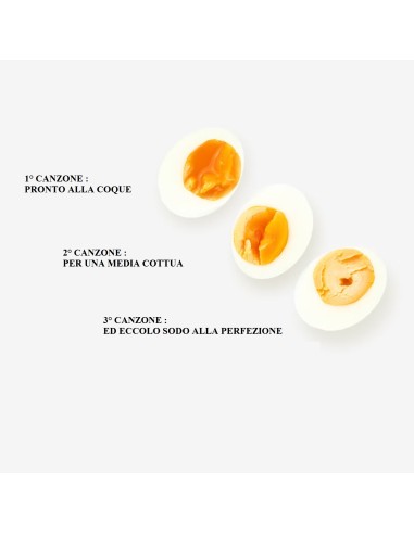 BeepEgg timer musicali per la cottura delle...