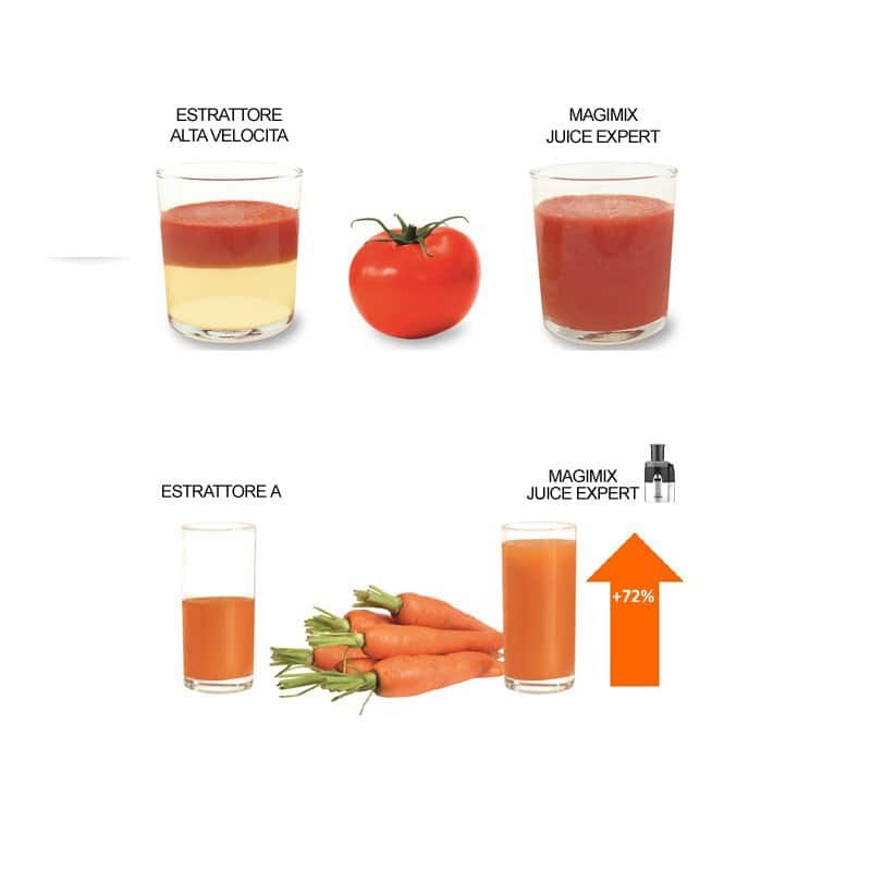 Accessorio estrattore succhi e smoothies per robot Magimix